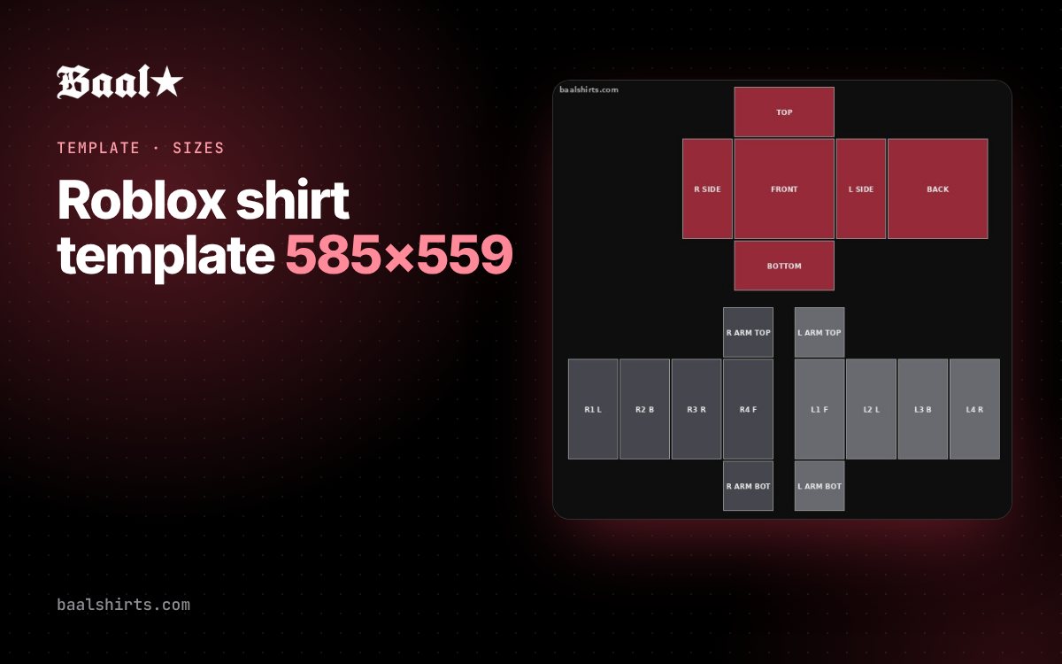 Roblox classic shirt template 585×559 with every panel labeled