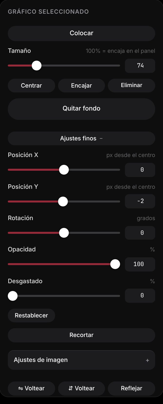 Panel del gráfico con los controles de posición, tamaño, rotación y opacidad