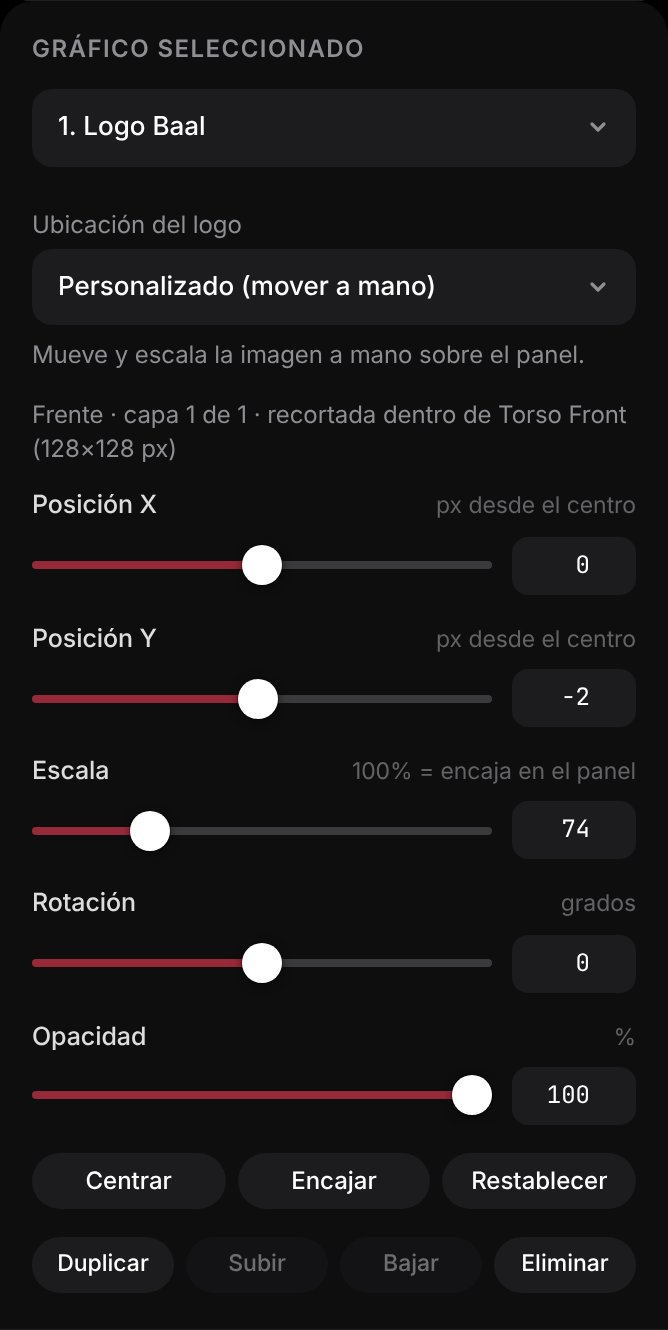 Controles de posición, escala, rotación y opacidad